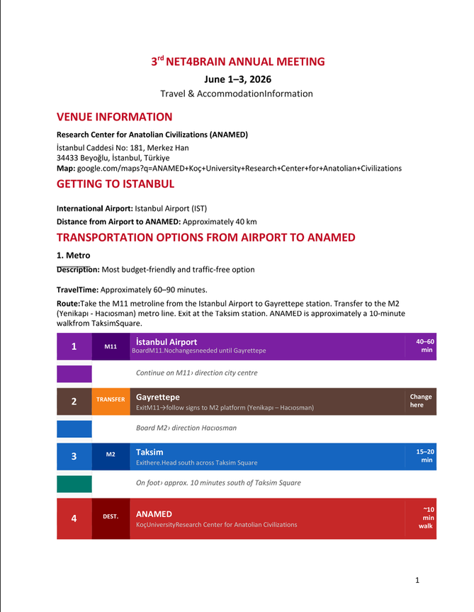 Programme Agenda Preview